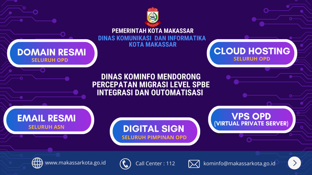 Aplikasi Pemkot Makassar – DISKOMINFO