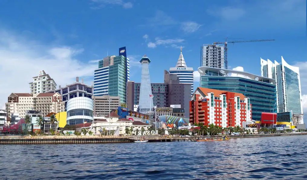 Profil Kota Makassar 2025